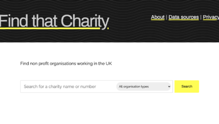 Find that Charity homepage